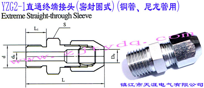 YZG2-1ֱͨK˽^ܷȦʽ~ãExtreme straight-through sleeve