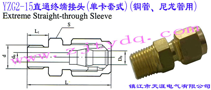 YZG2-15ֱͨK˽^(οʽ)(~ܡ)Extreme Straight-through Sleeve