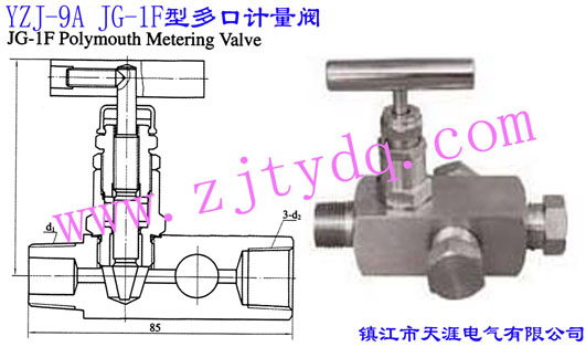 YZJ-9A JG-1F ͶӋyYZJ-9A JG-1F Polymouth Metering Valve