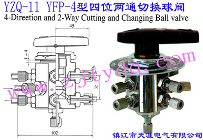 YZQ-11 YFP-4λͨГQyYZQ-11 YFP-4 Four-direction and Two-way Cutting and Chaning Ball Valve